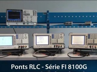 Série FI8100G : Ponts RLC