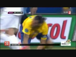 2012.06 Kiev - Mon analyse au JT !