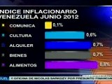 Inflación venezolana la más baja desde 2008