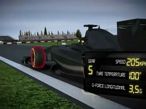 Pirelli: Il circuito di Silverstone dal punto di vista degli pneumatici