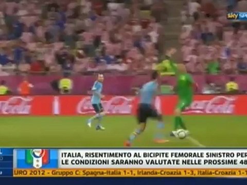 Croatia vs Spain Euro-cup 2012 - YouTubeSnips