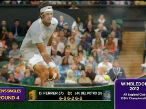 Wimbledon - Dia 8: Lo que hicieron ellas y ellos