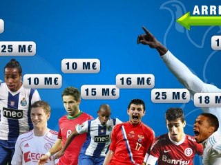 Foot Mercato - le JT - 4 Juillet 2012