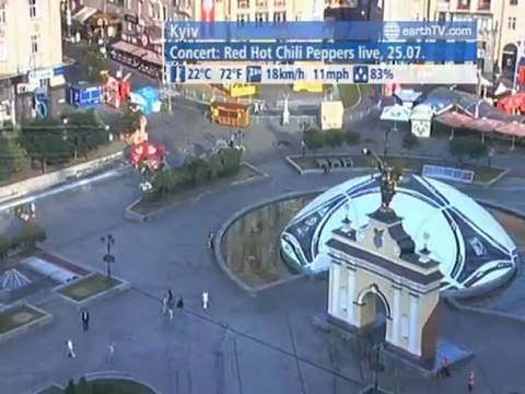 Berlin - Germany, London - United Kingdom, Budapest - Hungary, Stuttgart - Germany, Amsterdam - Netherlands, Macau SAR - China, Kyiv - Ukraine