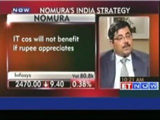 Hold on to consumer stocks: Nomura Capital