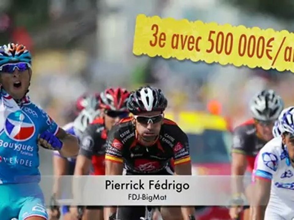 Les coureurs les mieux payés du Tour de France 2012