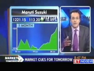 Markets tomorrow: Stock ideas by experts