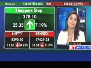 Download Video: Sensex slips 0.2% in early trade; ICICI Bank, Bajaj Auto down