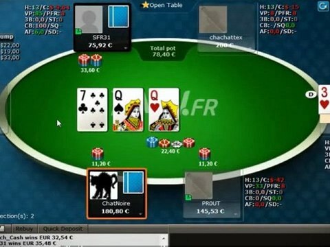 Cash Game NL 200: Quelle stratégie adopter sur PMU Poker?