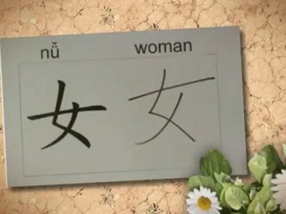 How To Learn Chinese Easily - Free Chinese Course