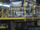 Loss-in-Weight Sand Coating Vibratory Feeder -- No Screw -- with IBC Refill System