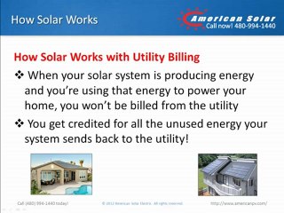 How Solar Works - A Guide for Residential Grid-Connected PV Systems