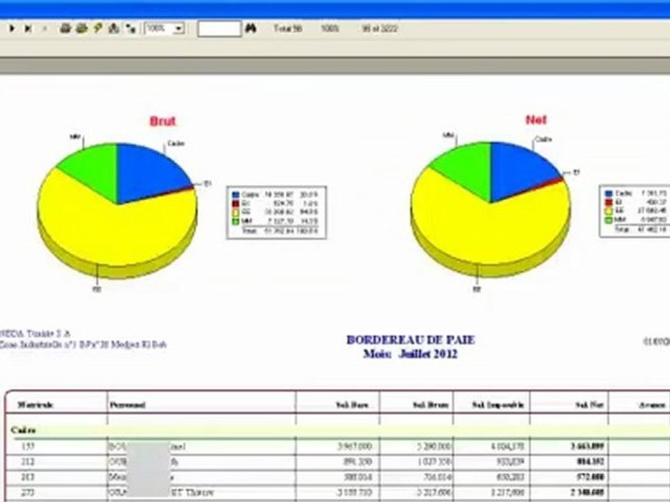 Gestion de paie Tunisie - Logiciel de gestion de personnels - Fiche de paie - CNSS
