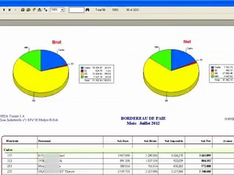 Gestion de paie Tunisie - Logiciel de gestion de personnels - Fiche de paie - CNSS