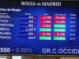 El Ibex pierde un 0,6% en la apertura