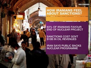 Inside Story - Is Iran's show of force a real threat?