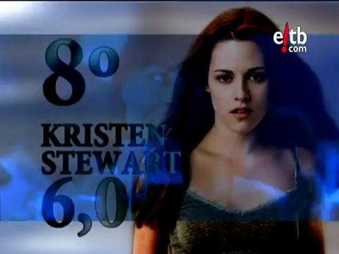 Los más guapos del verano son Monica Belucci y Ashton Kutcher