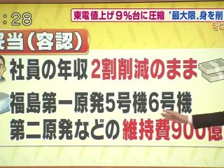 2012-7.06 モーニングbird
