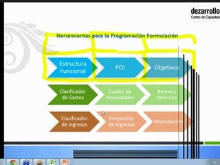 Curso Taller del SIAF 2012 - SIAF Presupuestario P12