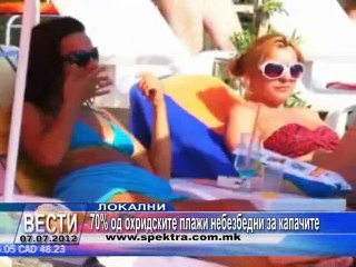 TV SPEKTRA VESTI 07.07