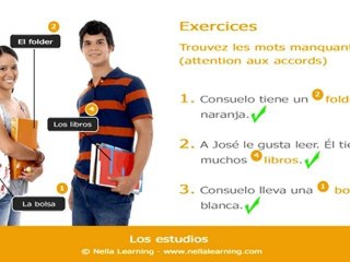 Apprendre l'espagnol en ligne - Vocabulaire espagnol - Fiche 09 -  Niveau A1