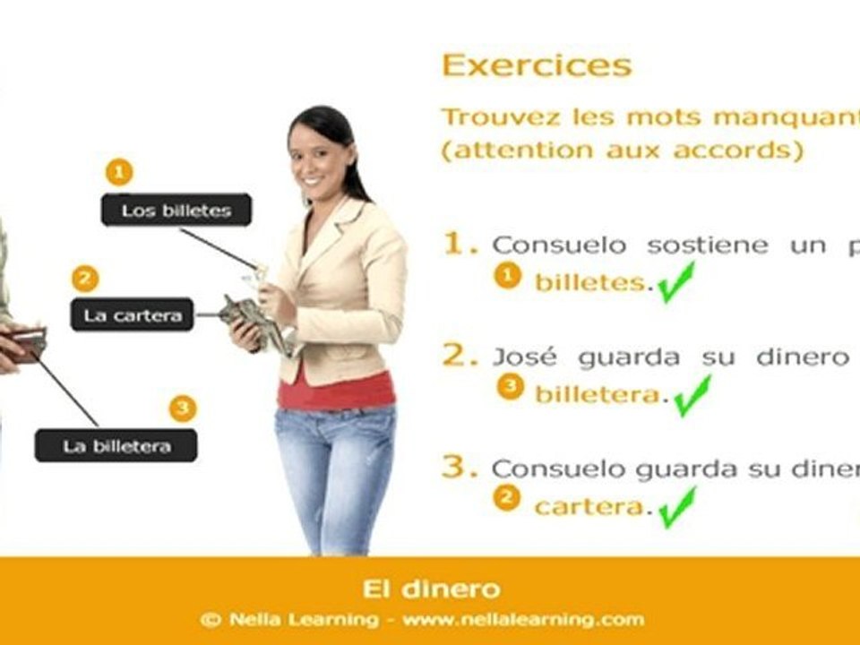 Apprendre l'espagnol en ligne - Vocabulaire espagnol - Fiche 16 - Niveau A1