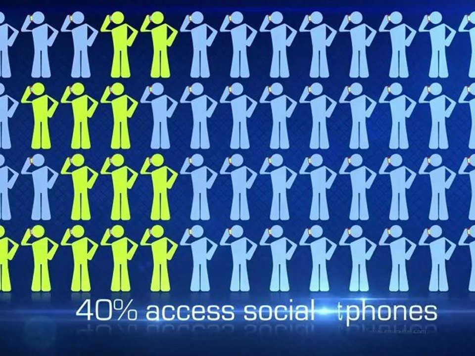 IT Classes at Broadview University