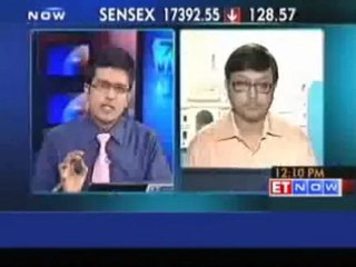 Tracking market technicals with Rajat Bose