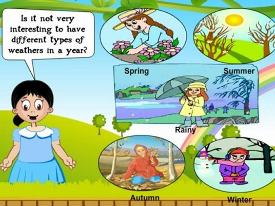 Different Seasons in a Year - CBSE Class I Science Tutorials