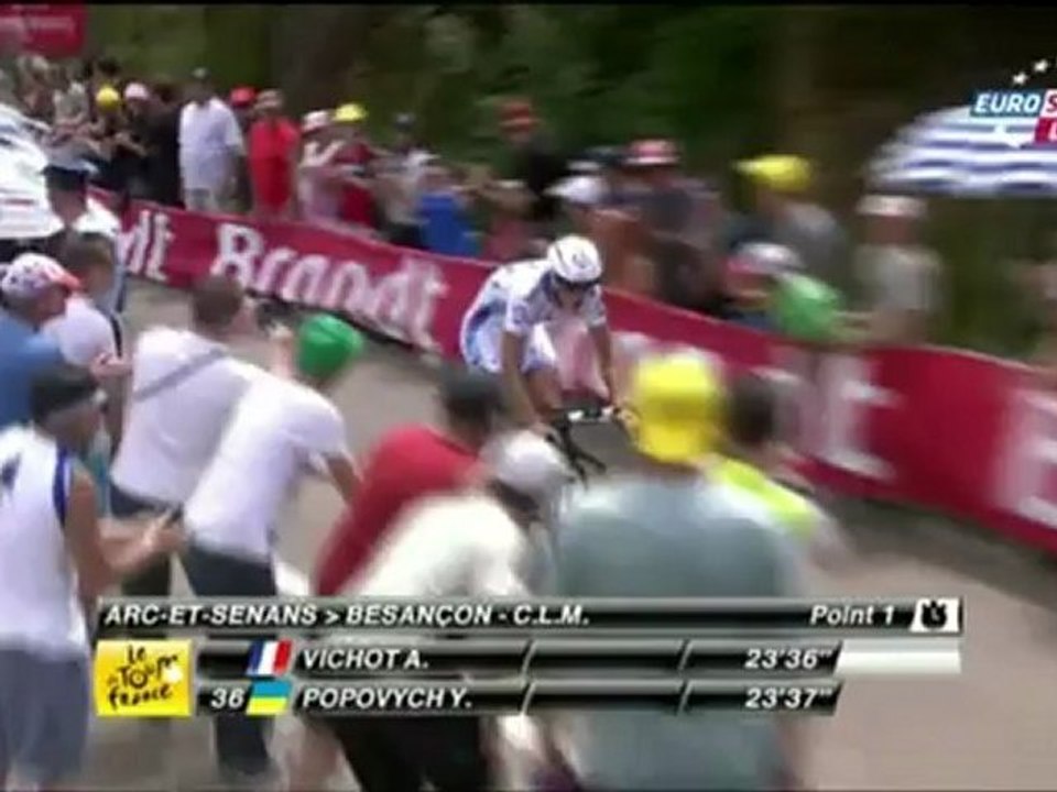 Tour de France 2012 - ÉTAPE.9; Arc-et-Senans--> Besançon 41,5.Km(3)