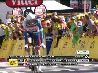 Tour de France 2012 - ÉTAPE.9;Arc-et-Senans->Besançon 41,5.Km(12)