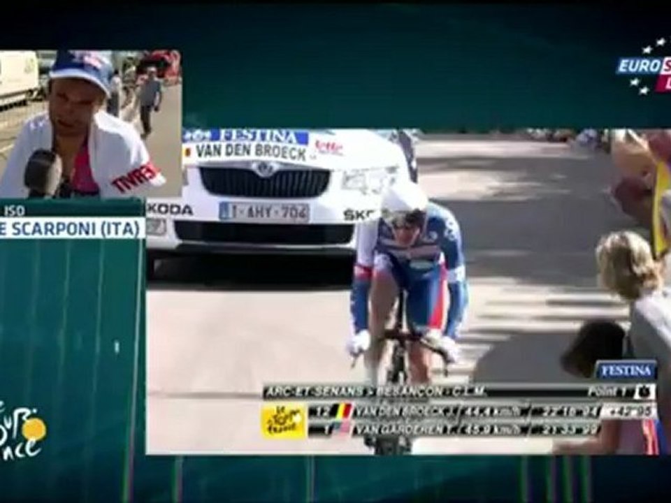 Tour de France 2012 - ÉTAPE.9;Arc-et-Senans ->Besançon 41,5.Km(10)