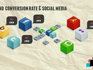 SocialFactor Powerpoint and Keynote Templates
