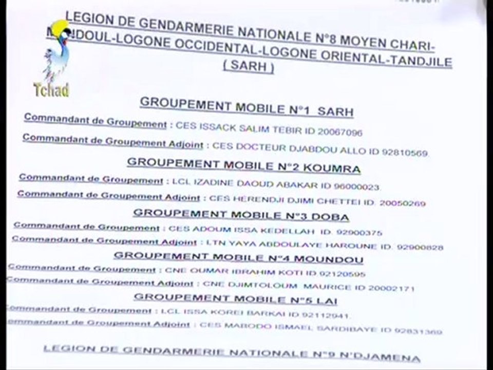 UNE AVALANCHE DES DÉCRETS SUR LA REPUBLIQUE DES ITNO'S  DU 09 JUILLET 2012 SUR TOL