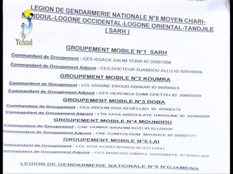 UNE AVALANCHE DES DÉCRETS SUR LA REPUBLIQUE DES ITNO'S DU 09 JUILLET 2012 SUR TOL