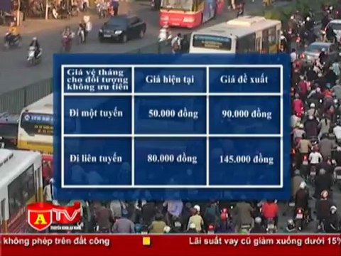 ANTÐ - Từ 1-10, giá xe buýt sẽ tăng?