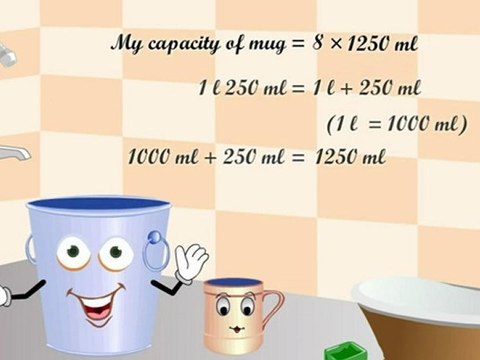 Multiplication of Capacities Tutorials Online - CBSE Class III Math For Kids