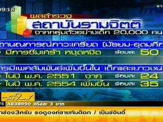 ข่าววันใหม่ 10-Jul-2012_1