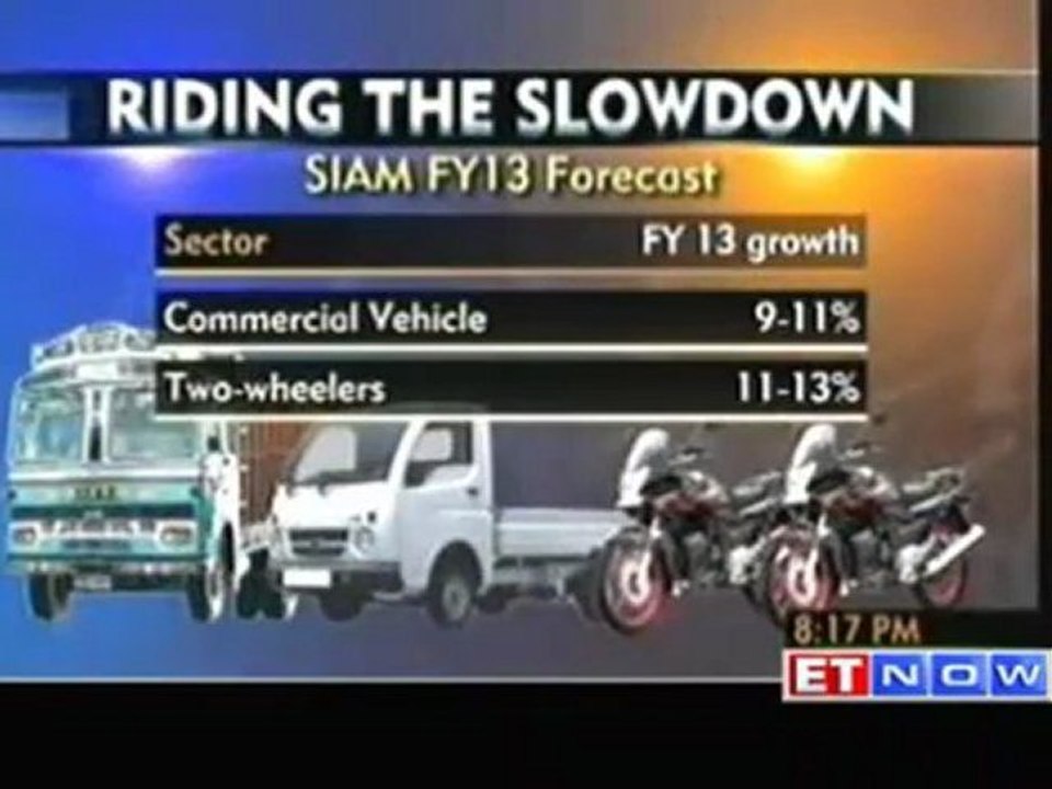 SIAM to announce revised FY13 forecast for auto sector