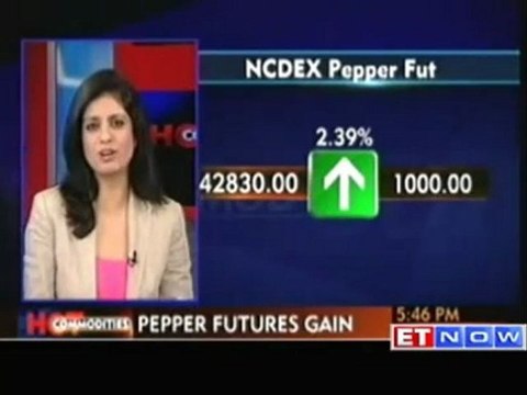 Top agro commodities trading bets by experts