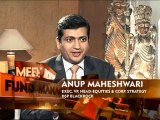 MEET YOUR FUND MANAGER with Anup Maheshwari