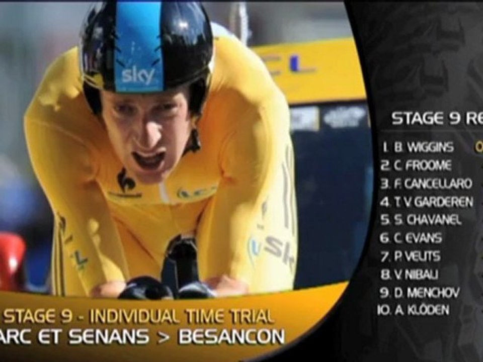 TdF: Zeitfahrkünstler Wiggins enteilt der Konkurrenz