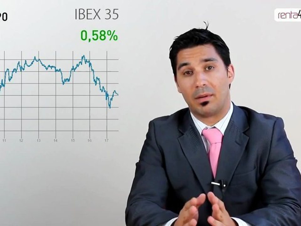 10.07.12 · Sesión de más a menos en las bolsas, rescate financiero español - Cierre de mercados financieros – www.renta4.com