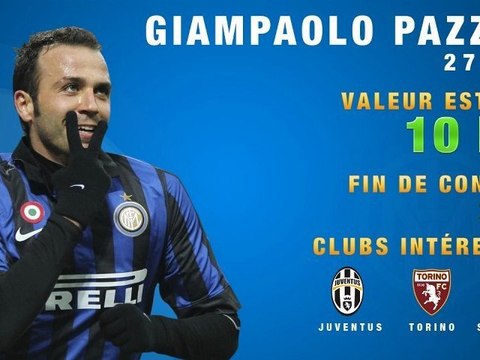 Ces attaquants de Serie A qui vont animer le mercato !