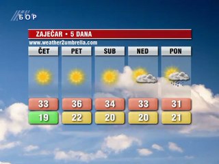 Vremenska prognoza 19. jul 2012