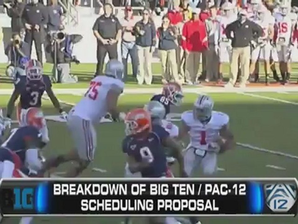 Breakdown of Big 10/Pac 12 Scheduling Proposal