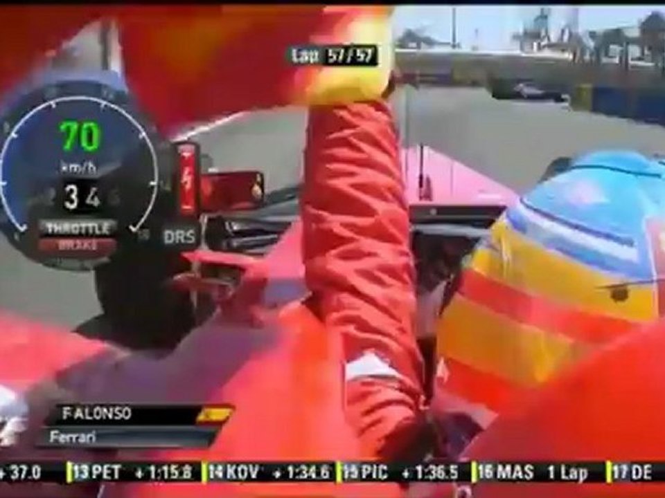 F1 2012 GP Europe Last Lap Onboard Webber + Celebration of Alonso [HD] Engine Sounds