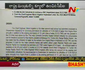 List of AP Ministers in CBI diary