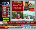 AP By Poll Results - Strong fight between YSRCP & Congress In Tirupati