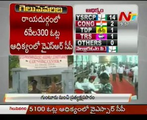By Poll Results Updates From Guntur, YSRCP in Lead